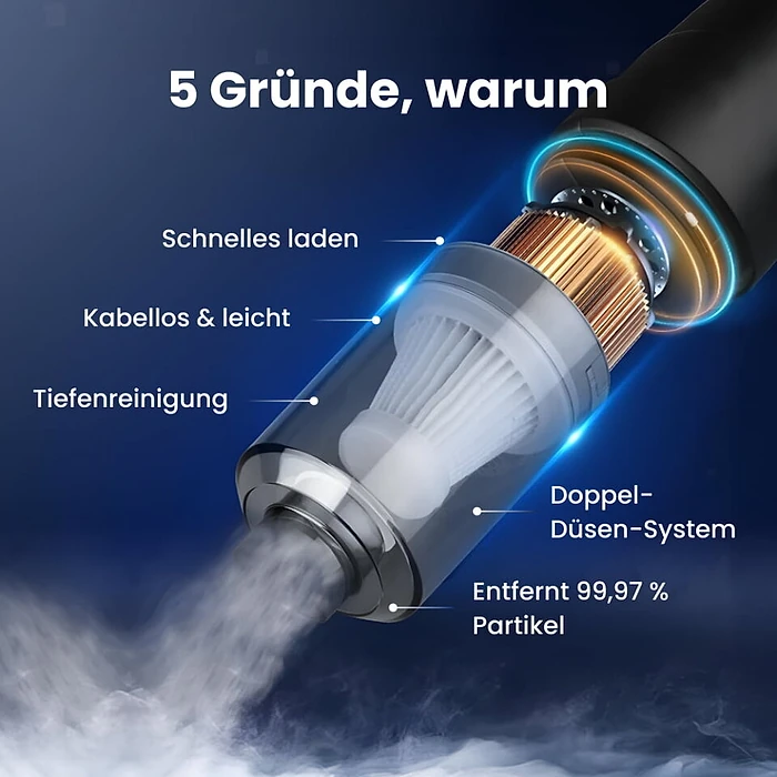 DustaClean Handstaubsauger mit Doppeldüsen-System und Filter