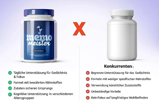 Memo Meister Flasche in der Hand